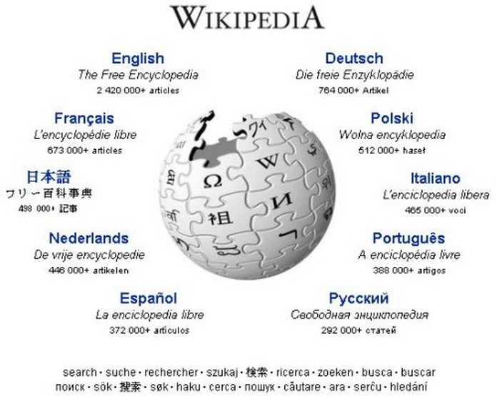 Wikipedia