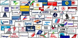 Líneas Aéreas del mundo