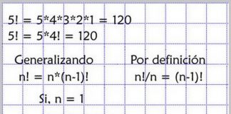 Demostración 0! = 1