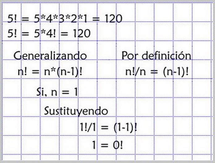 Cero factorial