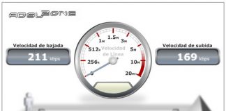Test de velocidad ADSL