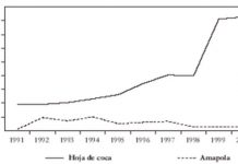 Pablo Emilio Escobar Gaviria