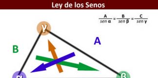 Ley de Senos y Cosenos