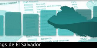 Ranking: Shown El Salvador in numbers