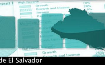 Ranking: Shown El Salvador in numbers