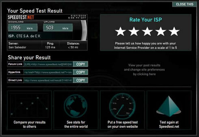 Resultado del test de velocidad