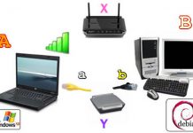 Conectar Linux a Internet vía Windows XP