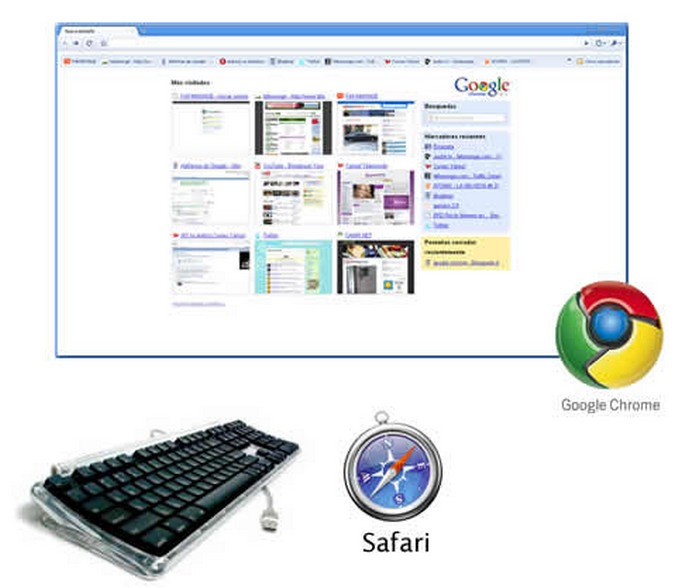 Apple Pro Keyboard y Google Chrome incompatible