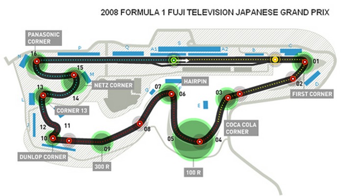 Detalle del circuito de Japón