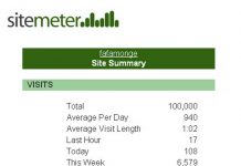 FAFAMONGE llega a las 100 mil visitas