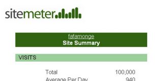 FAFAMONGE llega a las 100 mil visitas