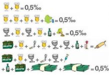 Habilidades de Negociación