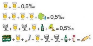 Habilidades de Negociación