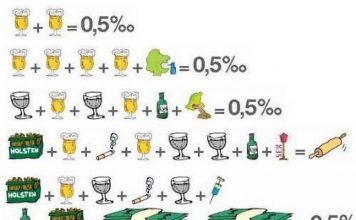 Habilidades de Negociación