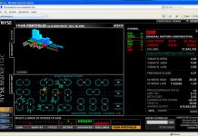 MarkeTrac: Una herramienta financiera