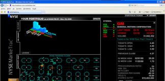 MarkeTrac: Una herramienta financiera