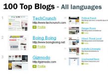 Los 100 blogs más leídos por idioma