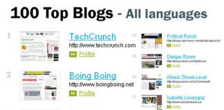 Los 100 blogs más leídos por idioma