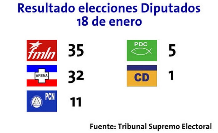 elecciones_diputados