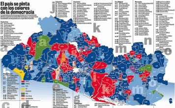 Necesito de su apoyo para un proyecto