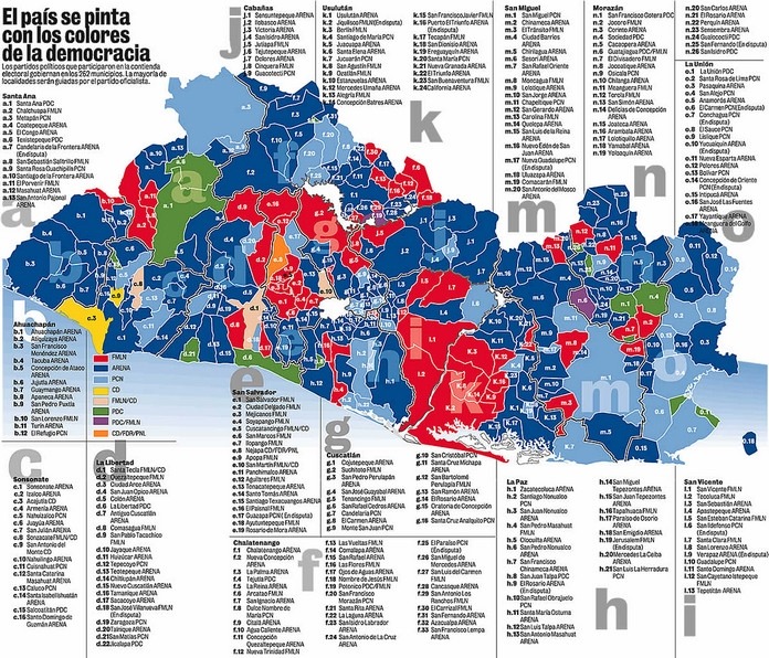 municipios