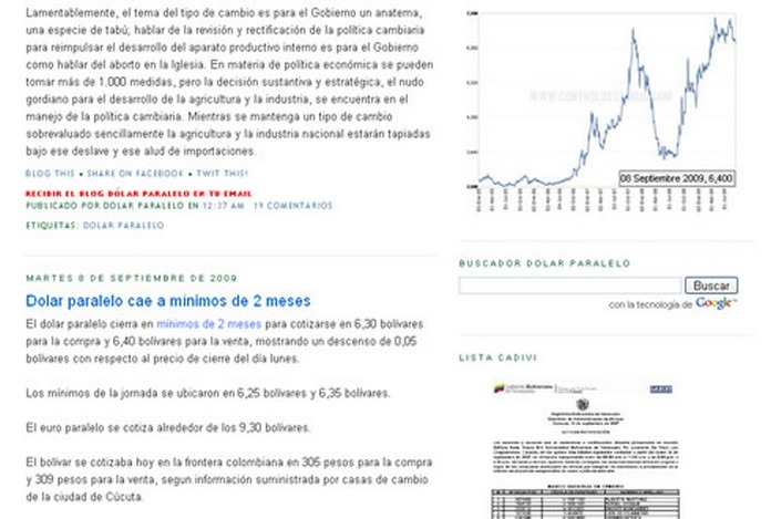 dolar-paralelo