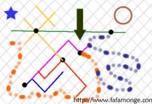 Teoría Multifactorial de Causalidades