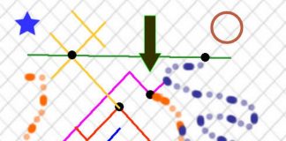 Teoría Multifactorial de Causalidades