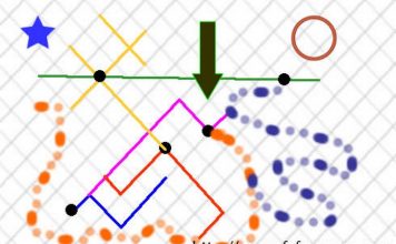 Teoría Multifactorial de Causalidades