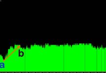 Otra gráfica bonita