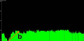 Otra gráfica bonita