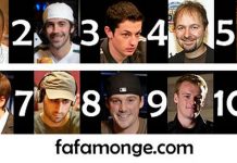 Los 10 mejores jugadores de Póker