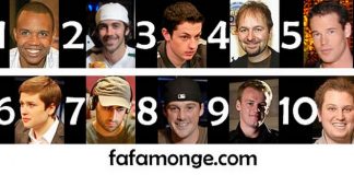 Los 10 mejores jugadores de Póker