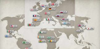 Bwin y el Mundial de Sudáfrica 2010