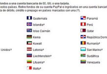 El Salvador: Recibir dinero con PayPal