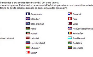 El Salvador: Recibir dinero con PayPal