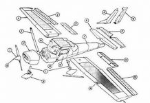 Crear y hacer crecer una empresa