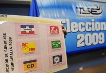 Resultado de las elecciones presidenciales en El Salvador