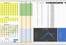 Ganarse la lotería de Estados Unidos