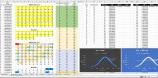 Ganarse la lotería de Estados Unidos