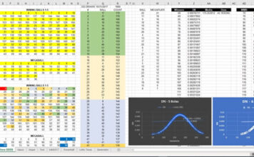 Ganarse la lotería de Estados Unidos