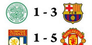 UEFA Champions League Octavos